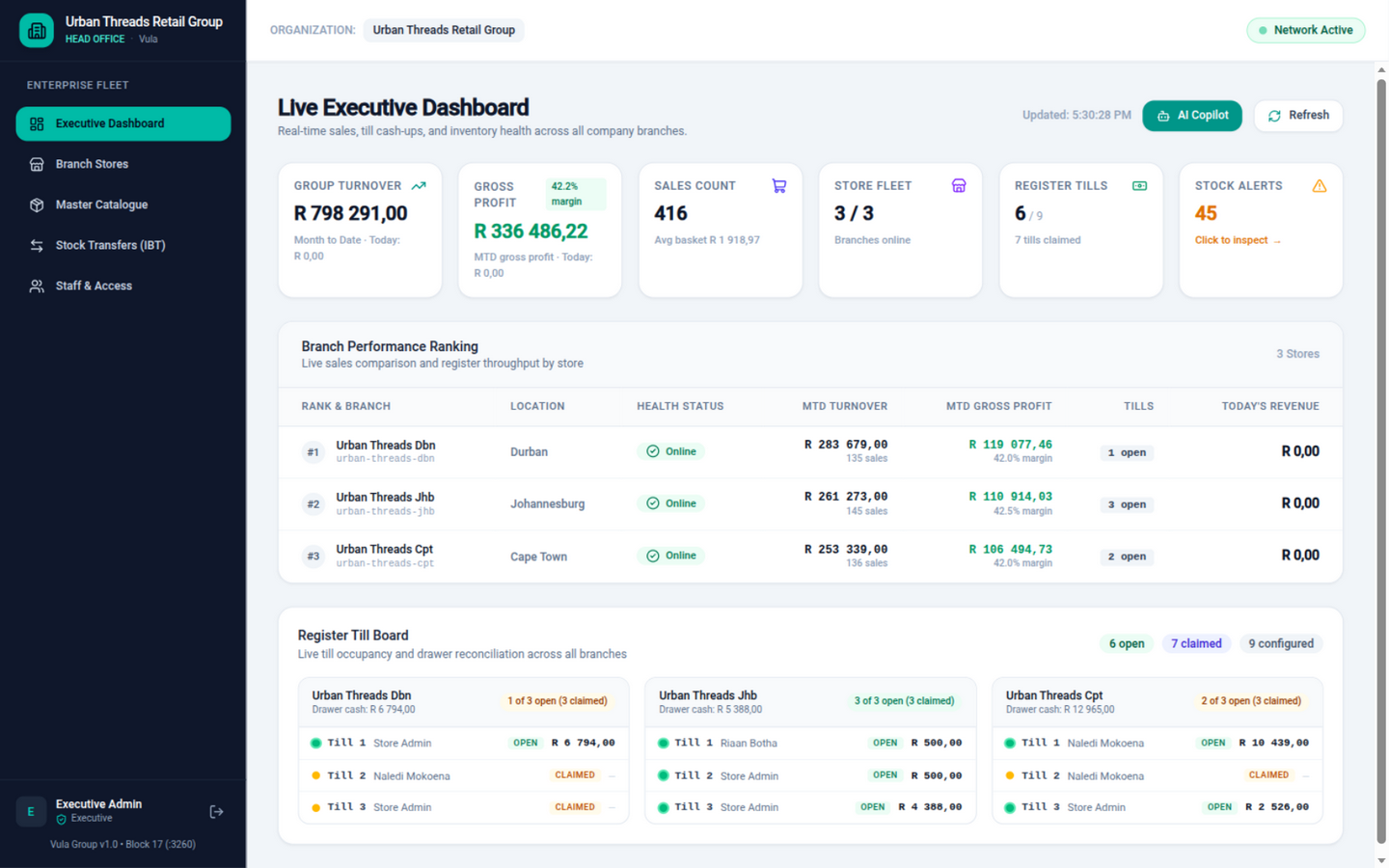 Vula's Head Office dashboard: group turnover of R798 291,00 at a 42.2% margin, a branch ranking table for three stores, and a live till board showing each till's cashier, state and drawer cash.